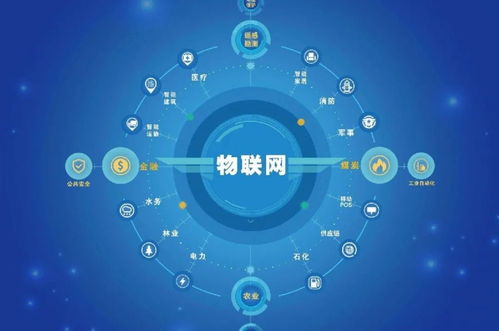 软件定义大屏 开启物联网时代的新窗口与技术服务革新