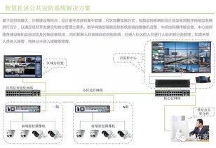 智慧社区物联网技术系统设计方案 构建高效、安全、便捷的居住新生态